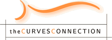 breast lift consultation san diego